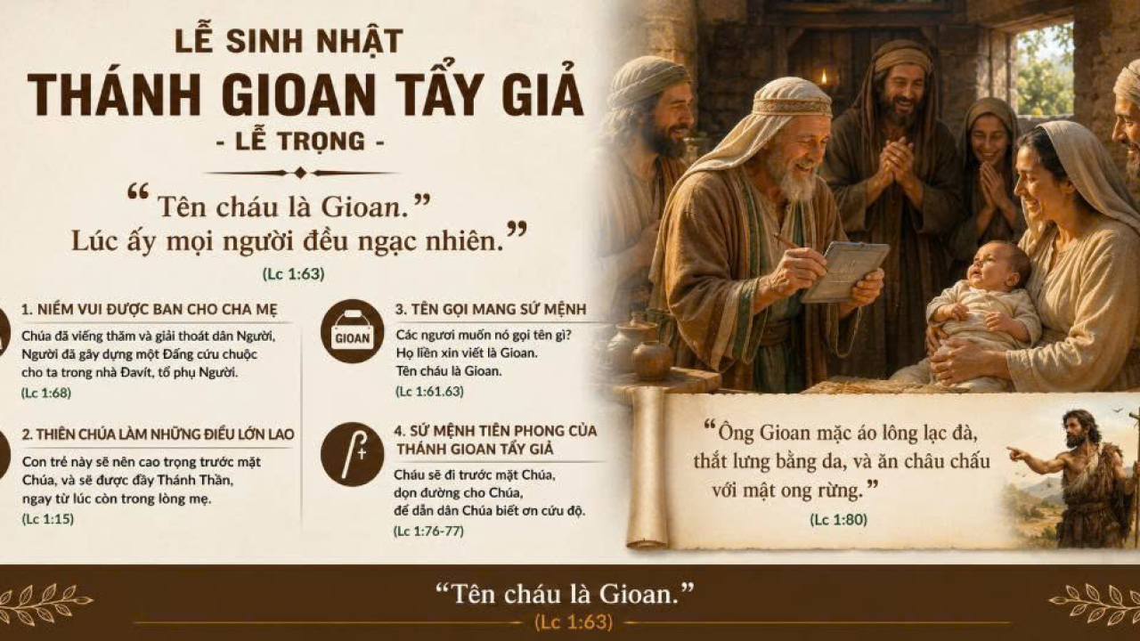 Ngôn Sứ: Người Thuộc Trọn Về Thiên Chúa