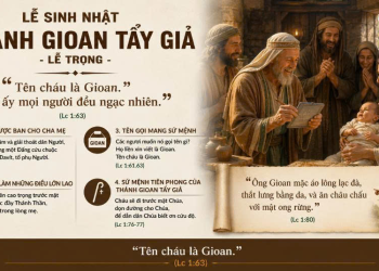 Ngôn Sứ: Người Thuộc Trọn Về Thiên Chúa